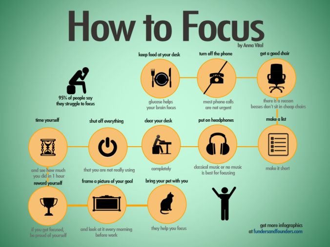 how-to-focus-hacks